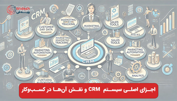 اجزای اصلی سیستم CRM و نقش آن‌ها در کسب‌وکار